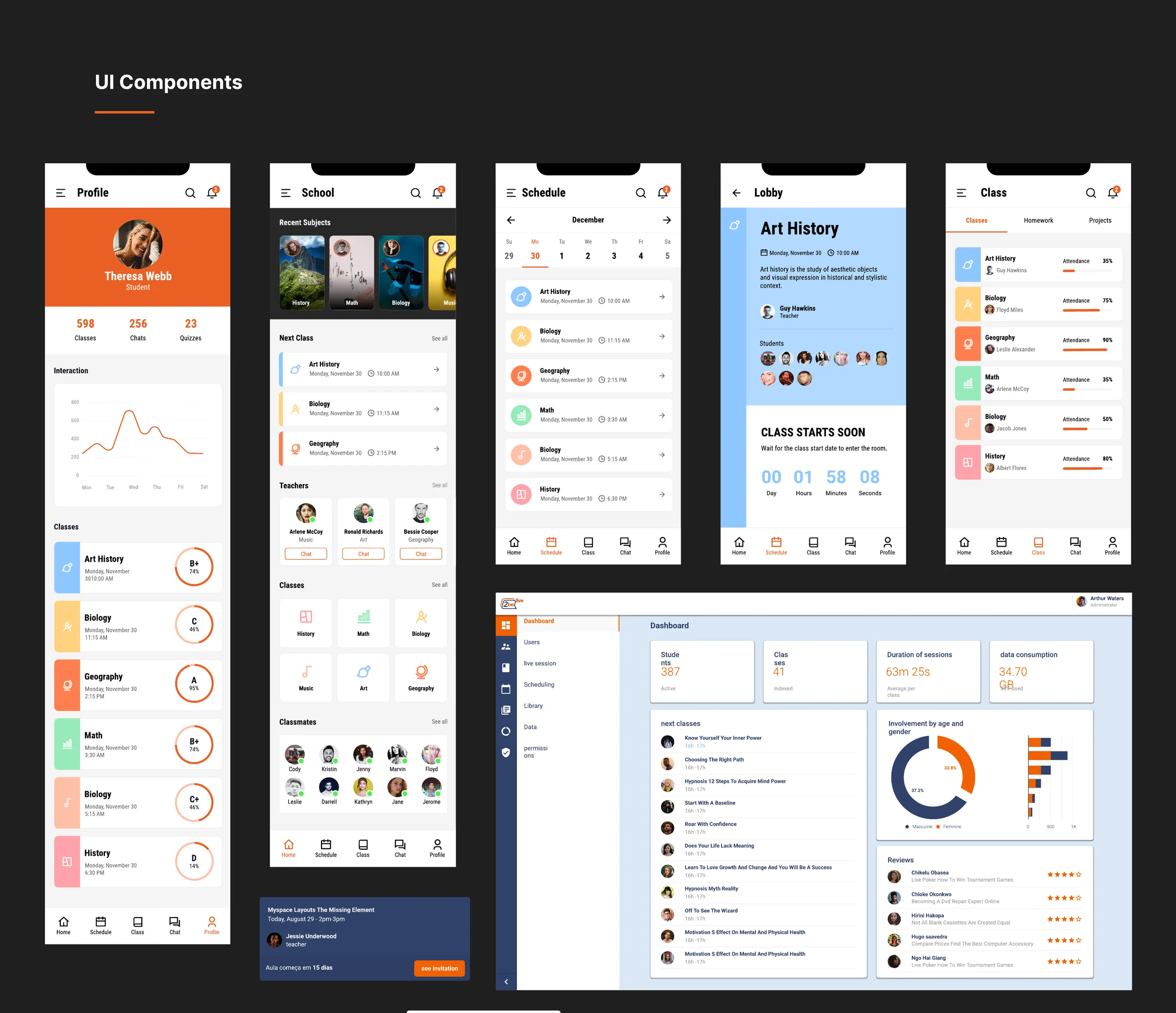 Componentes de UI: app do aluno e dashboard