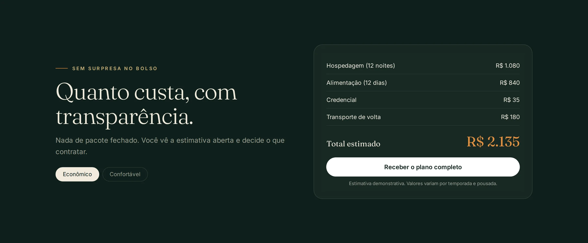 Estimativa de custos com transparência