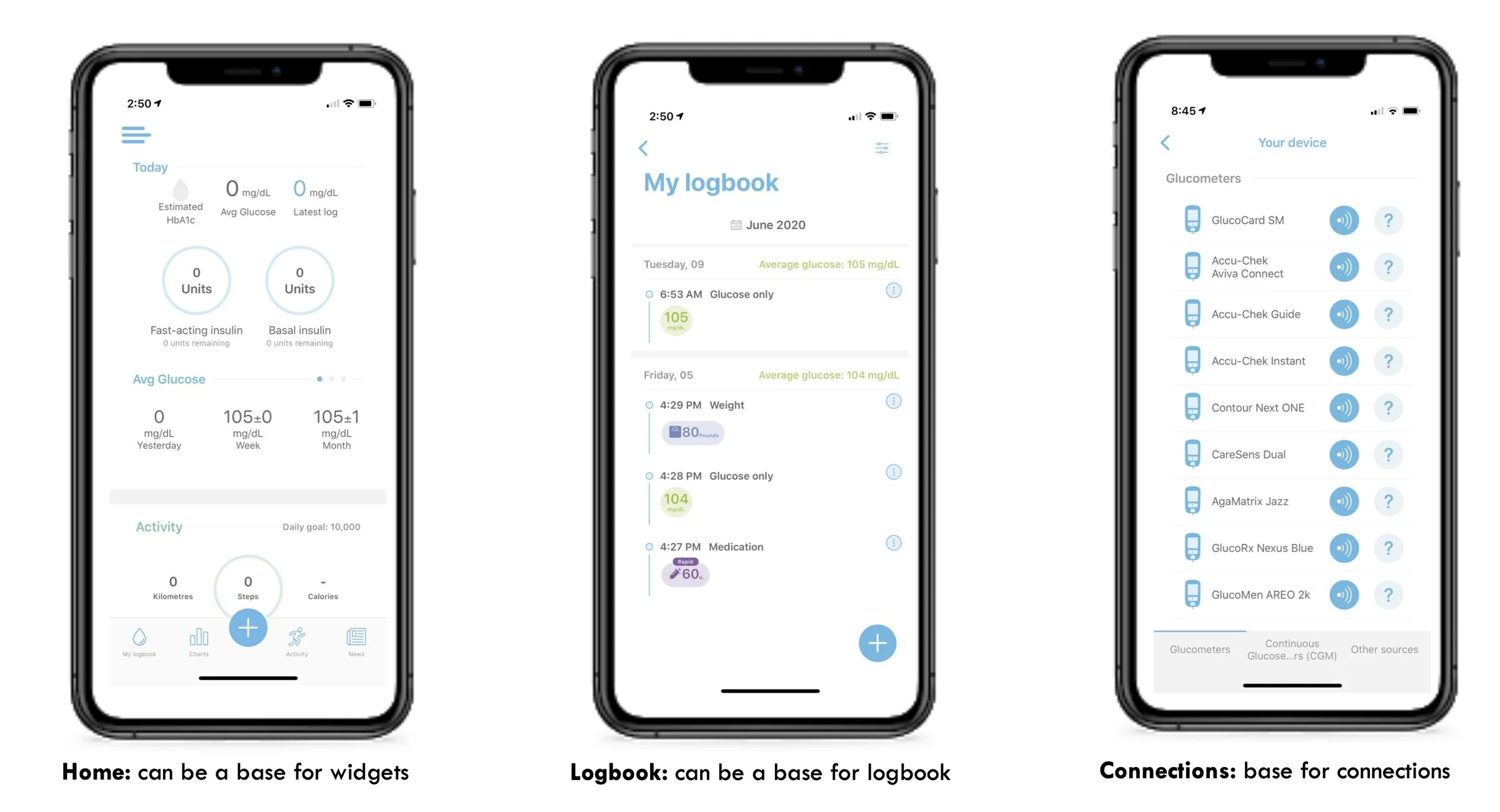 Telas do app: início, diário e conexões